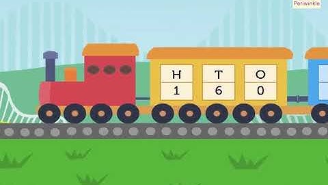 Number Names | Mathematics Grade 2 | Periwinkle