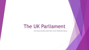 The UK Parliament | Pearson Edexcel A-Level Politics
