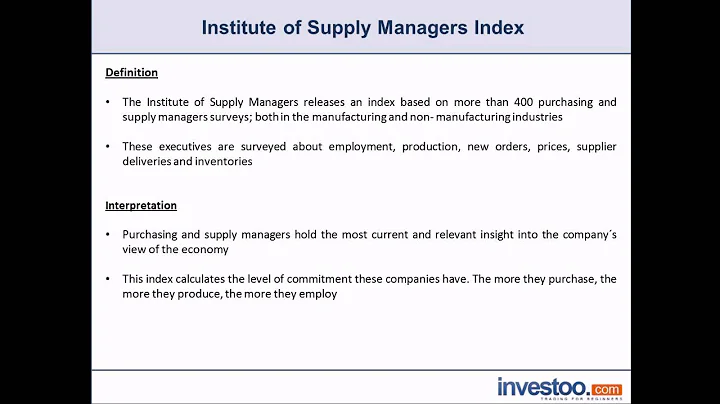 How to Trade the Manufacturing PMI - DayDayNews