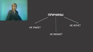 Как помочь ребенку с уроками? Взгляд нейропсихолога