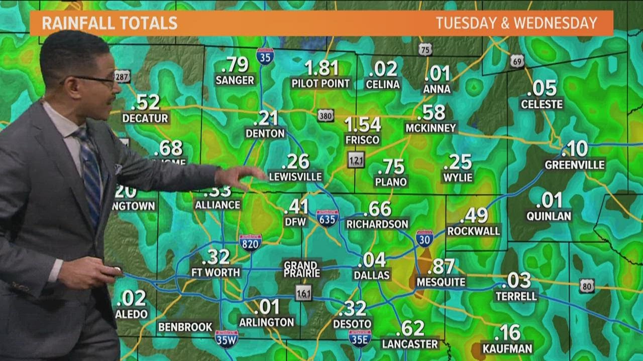 DFW weather: How much rain did we get in North Texas? - YouTube
