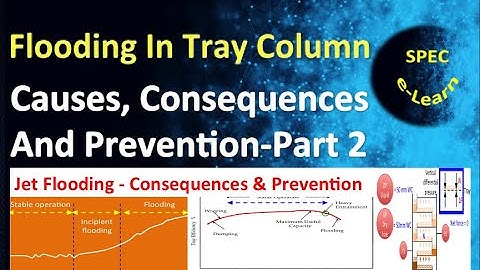 Flooding In Tray Column –Causes, Consequences And Prevention: Part 2