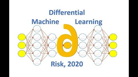 Differential Machine Learning (Risk, Oct2020) 30min intro + live demo -- Brian Huge & Antoine Savine