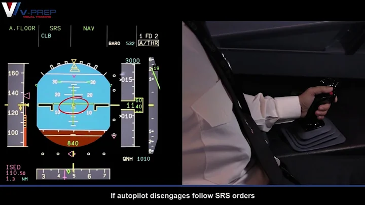 V-Prep: A320 Predictive and Reactive Windshear