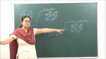 CHEM-XII-1-04 Unit cell dimensions  Pradeep Kshetrapal  channel