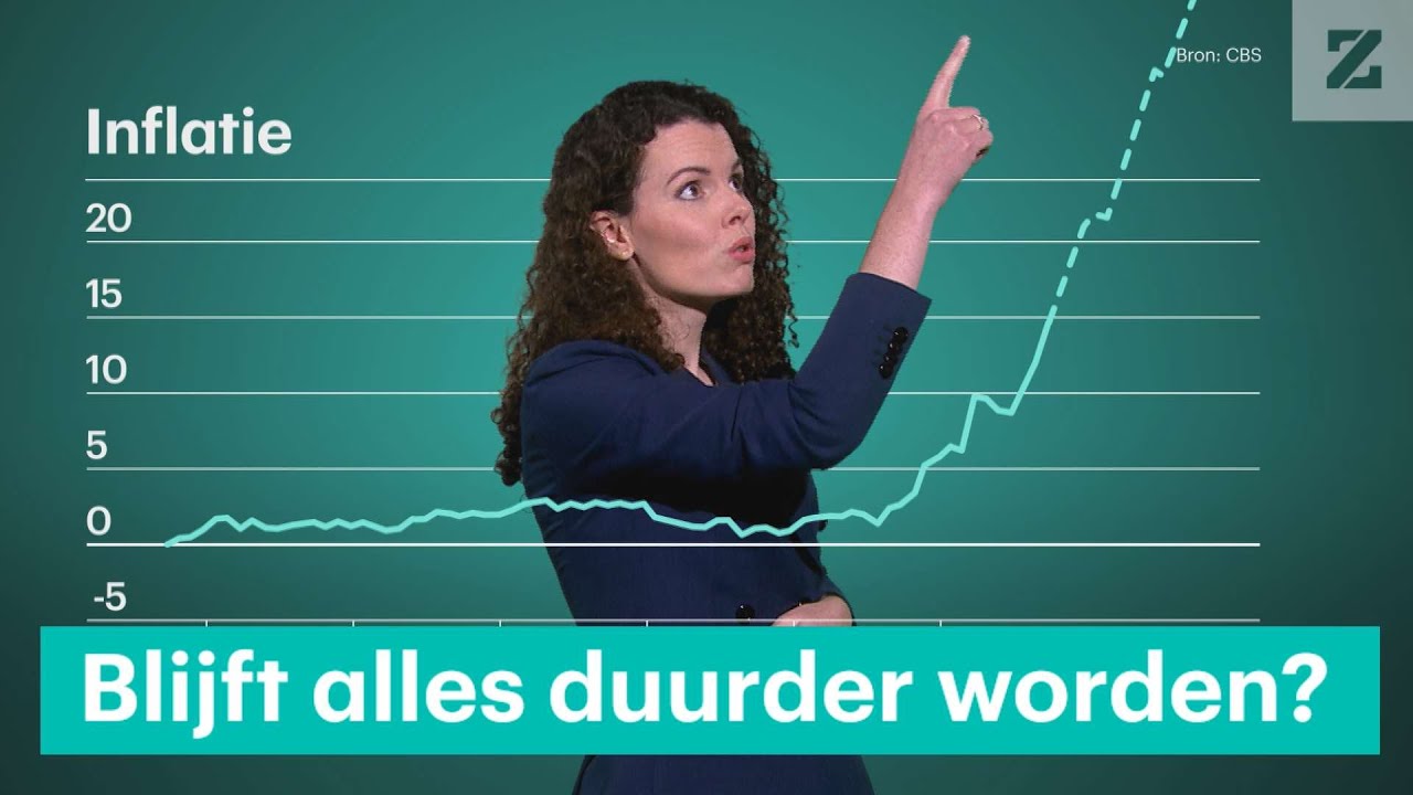 Wanneer komt er een einde aan de hoge inflatie? • Z zoekt uit - YouTube