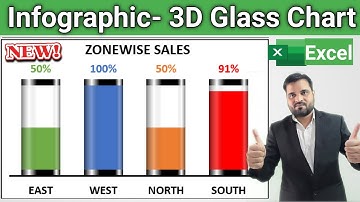 How to create infographic chart in excel | 3d glass chart in Excel | Infographics 3d glass chart |