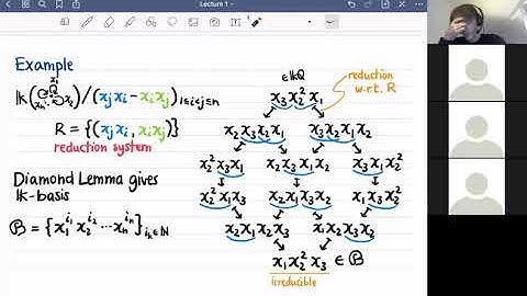 Minicourse: Deformations of path algebras of quivers with relations. Lecture I