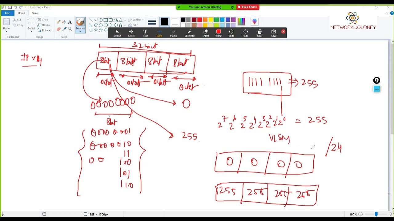 Class 59 IPv6 - YouTube