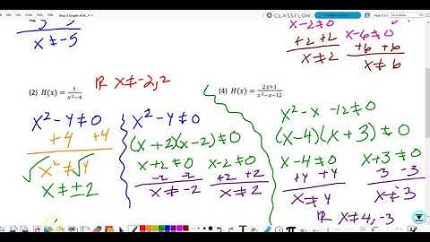 U1 T2-3 Day 3 Graphs of Rational Functions and Their Properties
