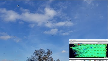 Large Scale Distributed Swarm - Rajant