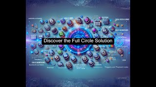 Full Circle Fusion Overview