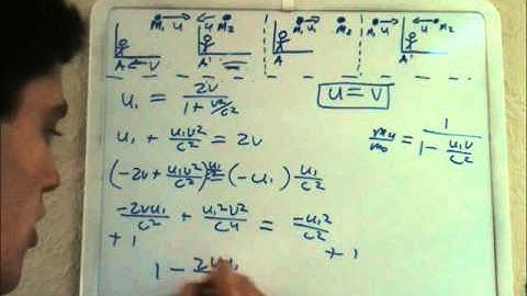 Special Relativity 3: Derivation of Relativistic Momentum and Mass Part 2