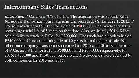 (Re-uploaded) ARW AFAR - BUSINESS COMBINATION (PART 2)