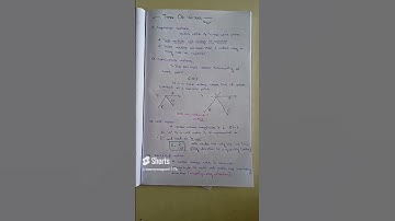 types of vectors part-2 coplanar, concurrent, unit, zero or null vectors #physics