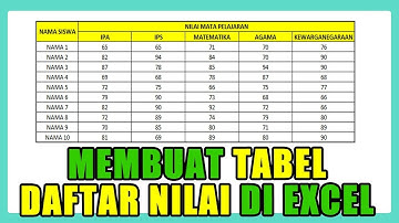 Cara Membuat Tabel Daftar Nilai di excel