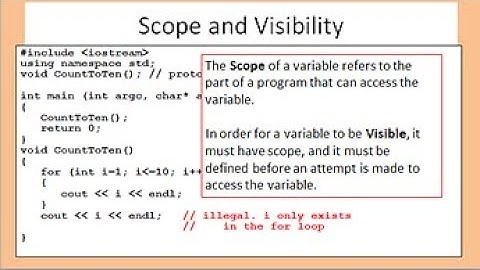 C / C++ Scope and Visibility