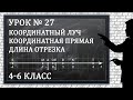 Изучаем математику с нуля / Урок № 27 / Координатный луч, Координатная прямая, Длина отрезка