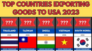 Trade Insights & Trends: Countries Exporting Goods to the USA in 2023 (Countries Exporting Goods)