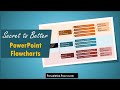 Secret to Better PowerPoint Flowcharts