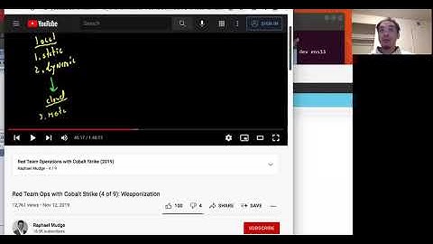 cobalt strike: result of artifact kit