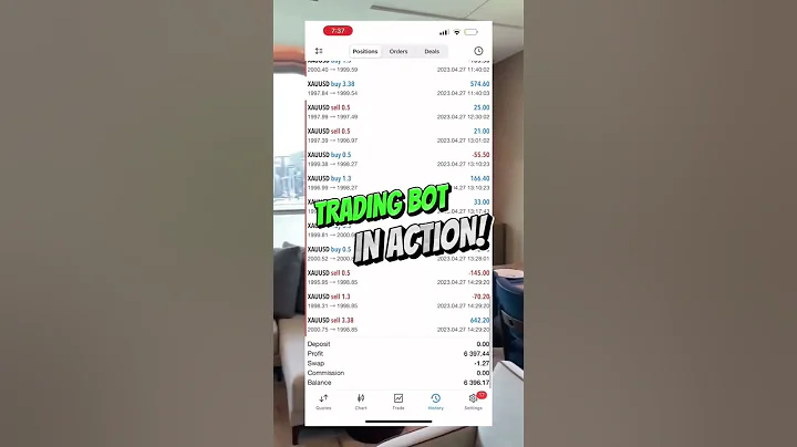 PASS with our Gold bot any Prop Firms