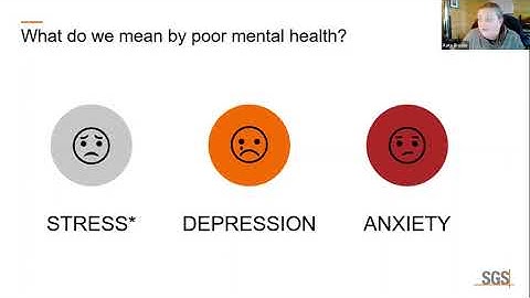Managing psychosocial risks ISO 45003