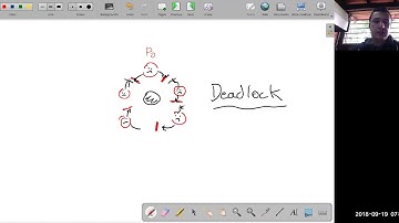 C16P09 - Solución Cena de Filósofos - ISI485 - Sistemas Operativos