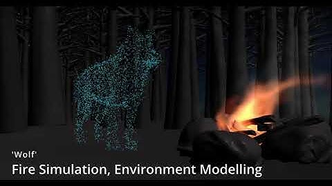 Simulation Show Reel