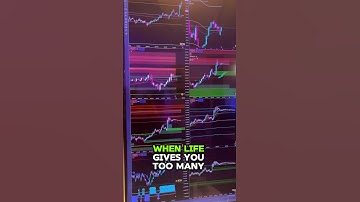 #tradingindicators #tradingview #automatedtrading #proptrading #indicators #futurestrading