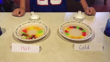 Skittles Diffusion by SS.