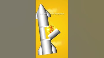 Capture the Sun #sfs #spaceflightsimulator