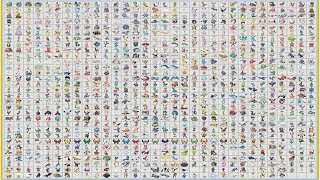 Coloring All 1021 Pokemon | 1996 to 2024