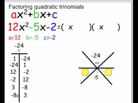 quadratic equation factoring