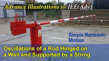3. Advance Illustration | SHM | Oscillations of a Rod Hinged on a Wall and Supported by a String