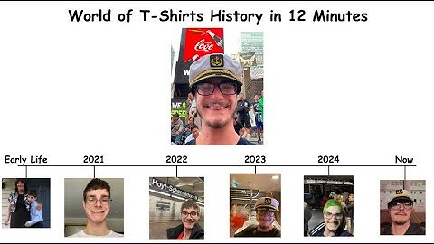 Entire History of Joshua Block (World of T-Shirts) in 12 Minutes