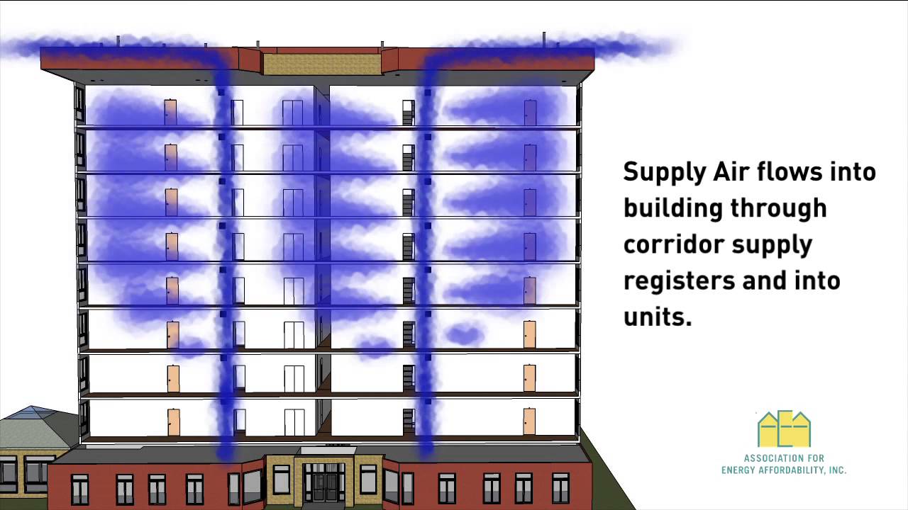 Stack+Effect HD YouTube