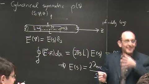 Lecture 4: Electrostatic potential, Poisson