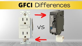 GFCI Outlets vs. Breakers: What’s the Difference?