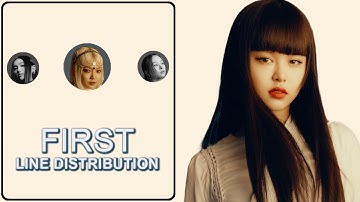 EVERGLOW - FIRST Line Distribution + Lyrics