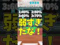 【挑戦状】栄冠勢覚えてる？スカウトクイズ【パワプロ2025】 #shorts #新人vtuber