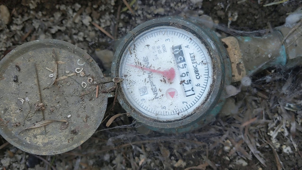 Meter - YouTube