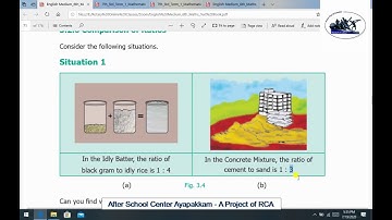 Rotary Club of Ambattur Class 6 Maths Chapter 3 Ratio and Proportion Part 4