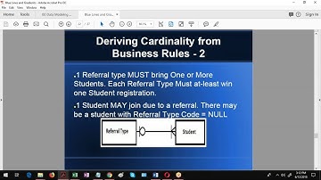 Online Advanced Data Modeling Training Demo from www LearnDataModeling com