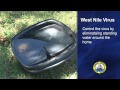 West nile virus precautions