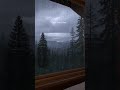Gentle rain/thunder asmr sound