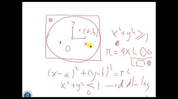TI3203 Simulasi Komputer Minggu 05b - Dasar simulasi Monte Carlo