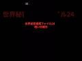 世界秘密機構ファイル24 暗い日曜日 大事な人を亡くすのは悲しい # #謎 #秘密 #都市伝説 #事件 #恐怖