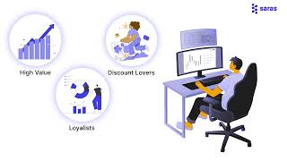 Stop Waiting for Reports. Ask Your Data Instead. With Saras IQ