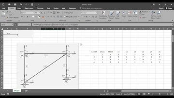 Analisa Struktur Metode Matriks Kekakuan - Portal 2D (3)